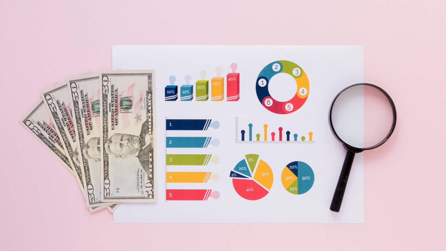 How Much Does a Website Cost in Boston?